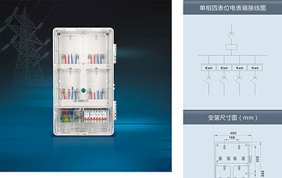 單相四表位電表箱(上下結構)產品型號及配置，南騰電表箱分享