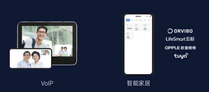 企業微信