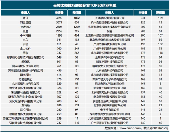 企業(yè)郵箱 企業(yè)郵箱
