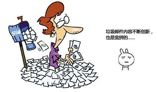 企業微信