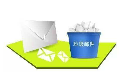 企業郵箱